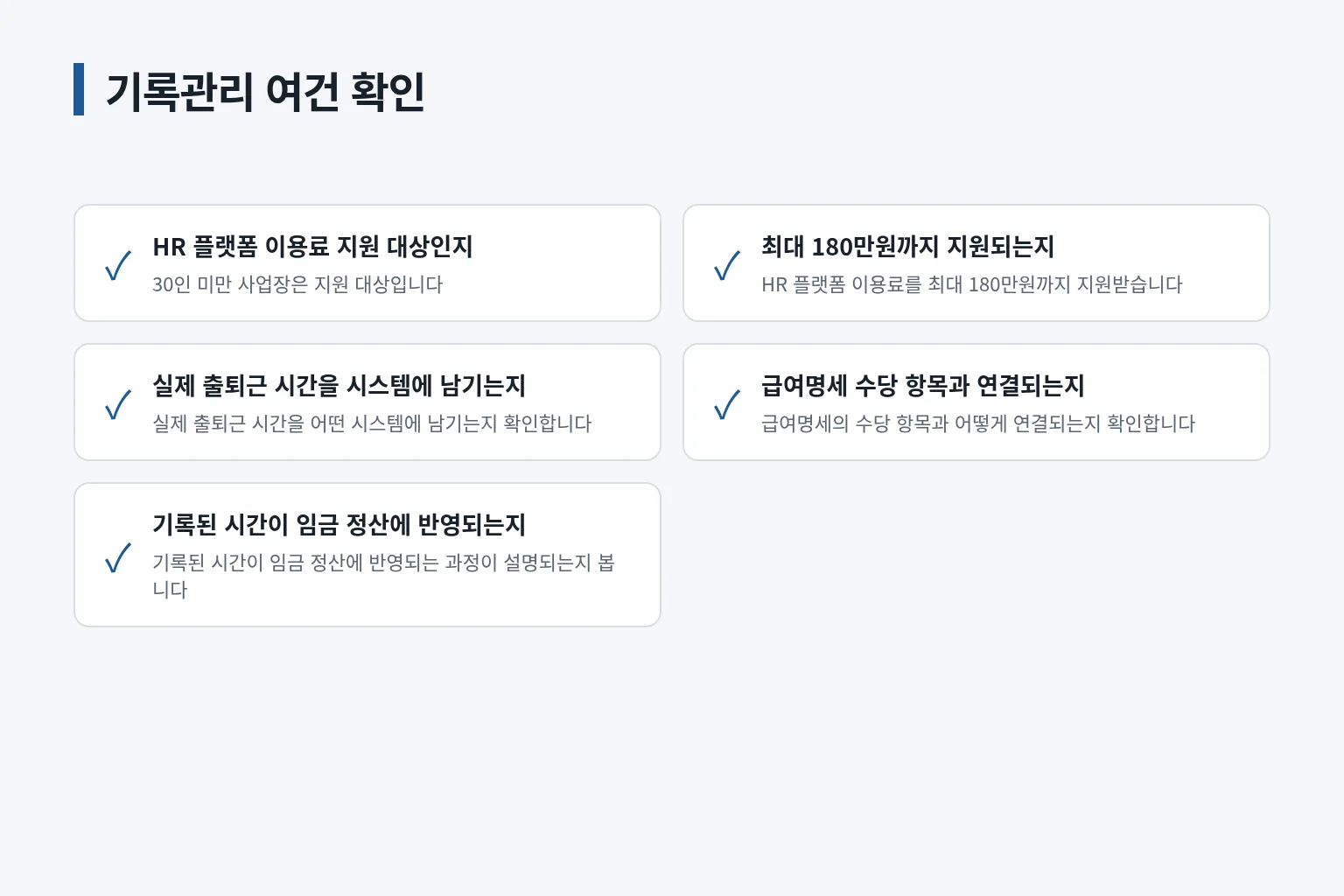 30인 미만 사업장의 기록 시스템 지원 조건을 정리한 정보 그림입니다