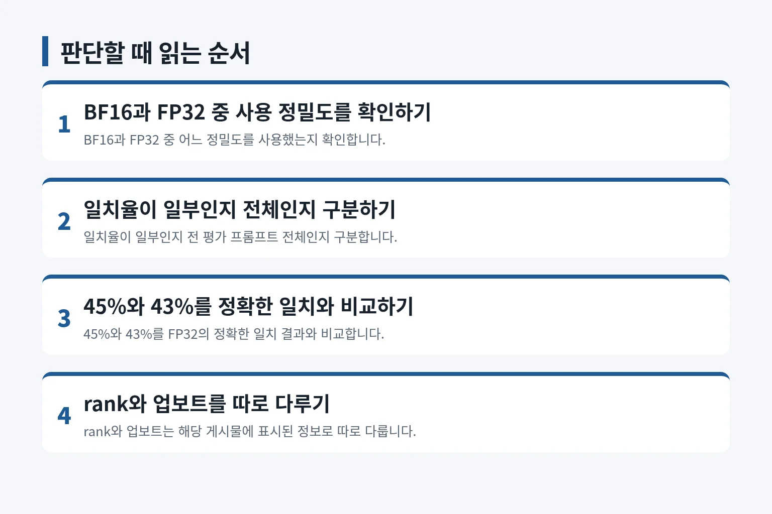 실제 확인 항목과 판단 순서를 정리한 정보 그림입니다