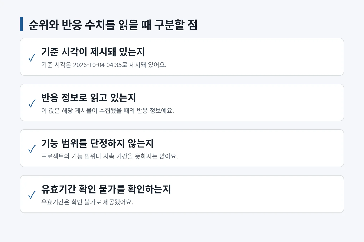 순위와 반응 수치를 구분해 읽는 확인 항목 그림입니다