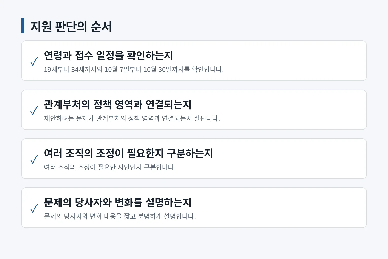 정책 분야 지원자가 확인할 직무 해석 기준을 정리한 체크리스트입니다