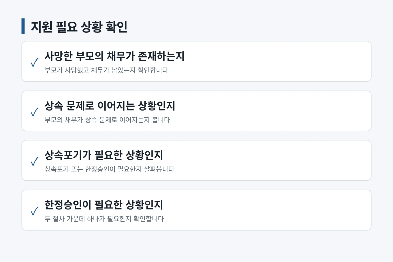지원 필요 상황의 확인 항목을 정리한 정보 그림입니다