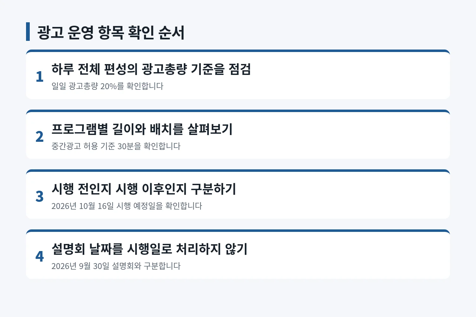 사업자가 광고 운영 기준을 확인하는 순서를 정리한 정보 그림입니다
