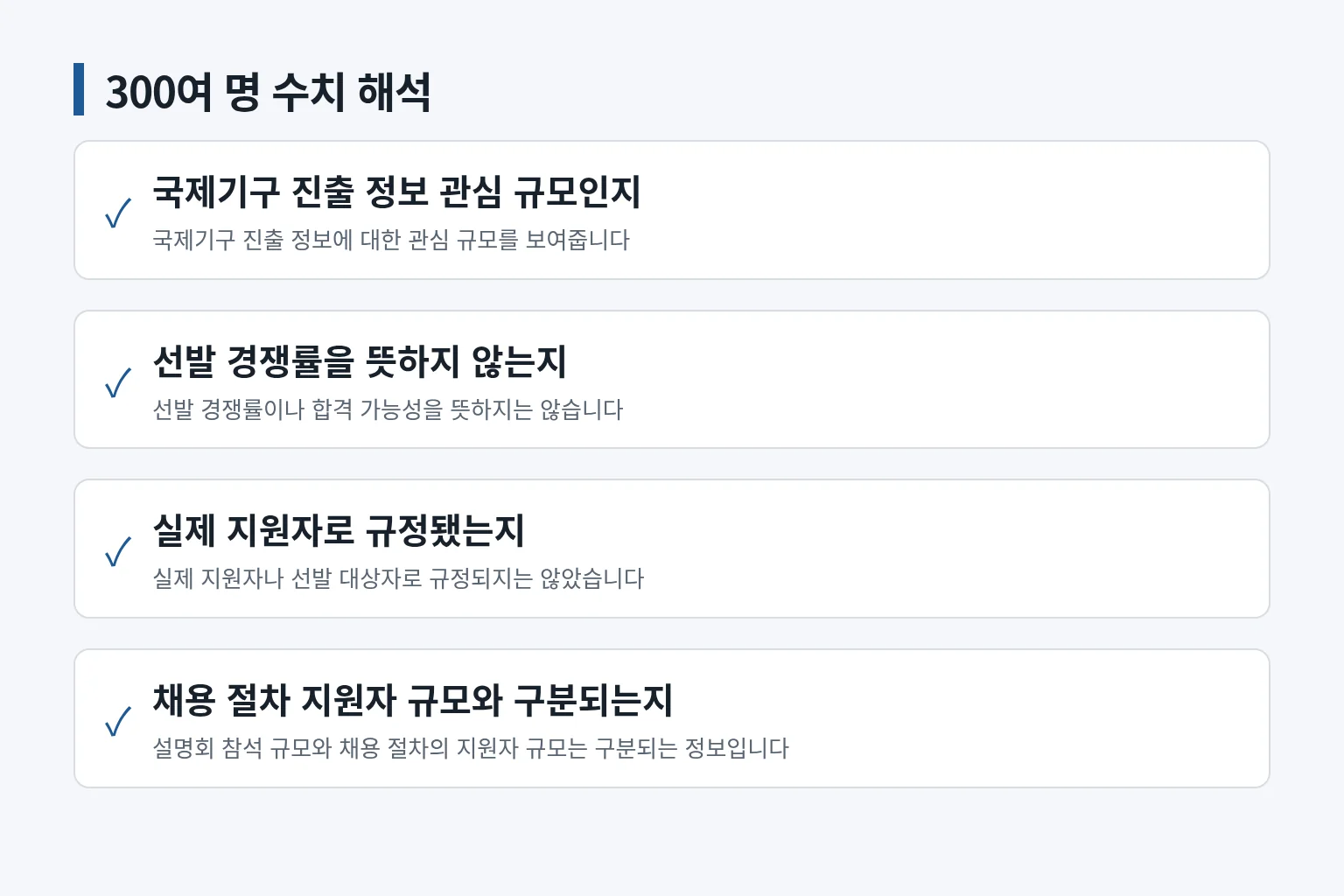 UNV 설명회 참여 규모를 해석하는 확인 항목 그림입니다