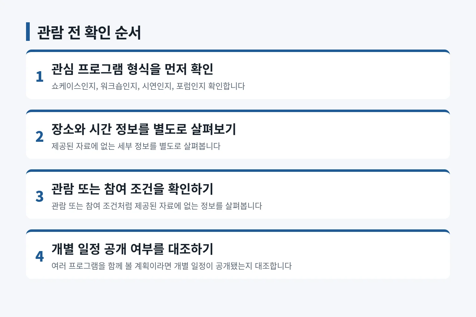 관람 전 확인 순서를 정리한 정보 그림입니다