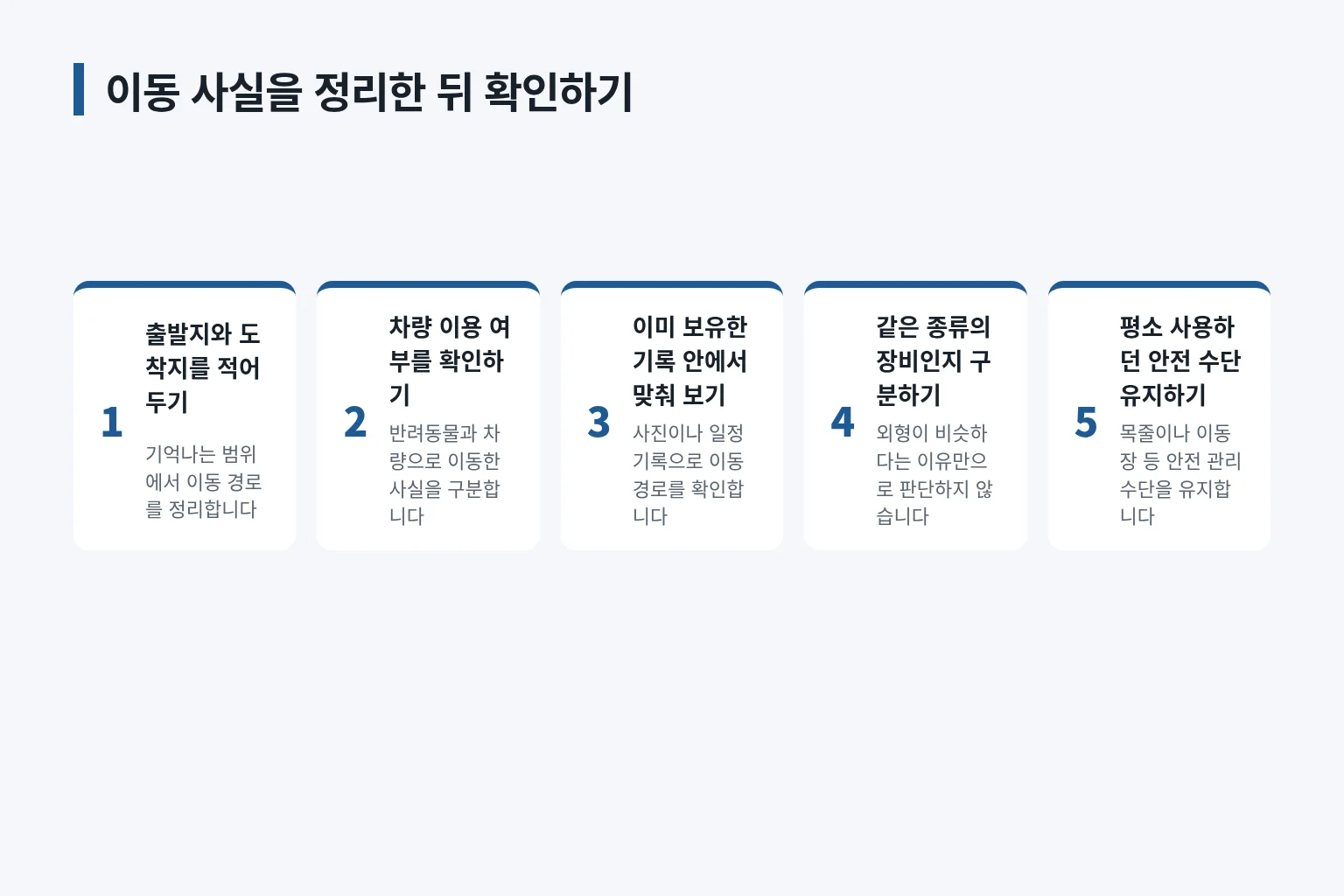 산책과 차량 이동 기록을 확인하는 순서를 정리한 정보 그림입니다