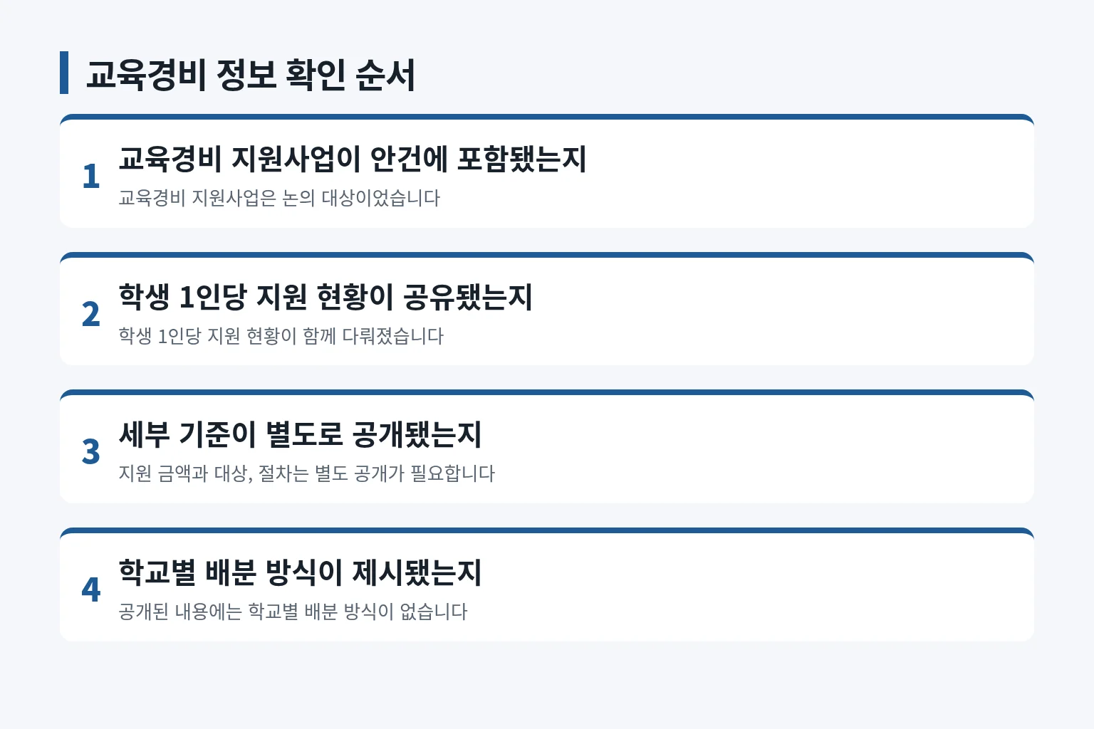 교육경비 지원사업 확인 순서를 정리한 정보 그림입니다