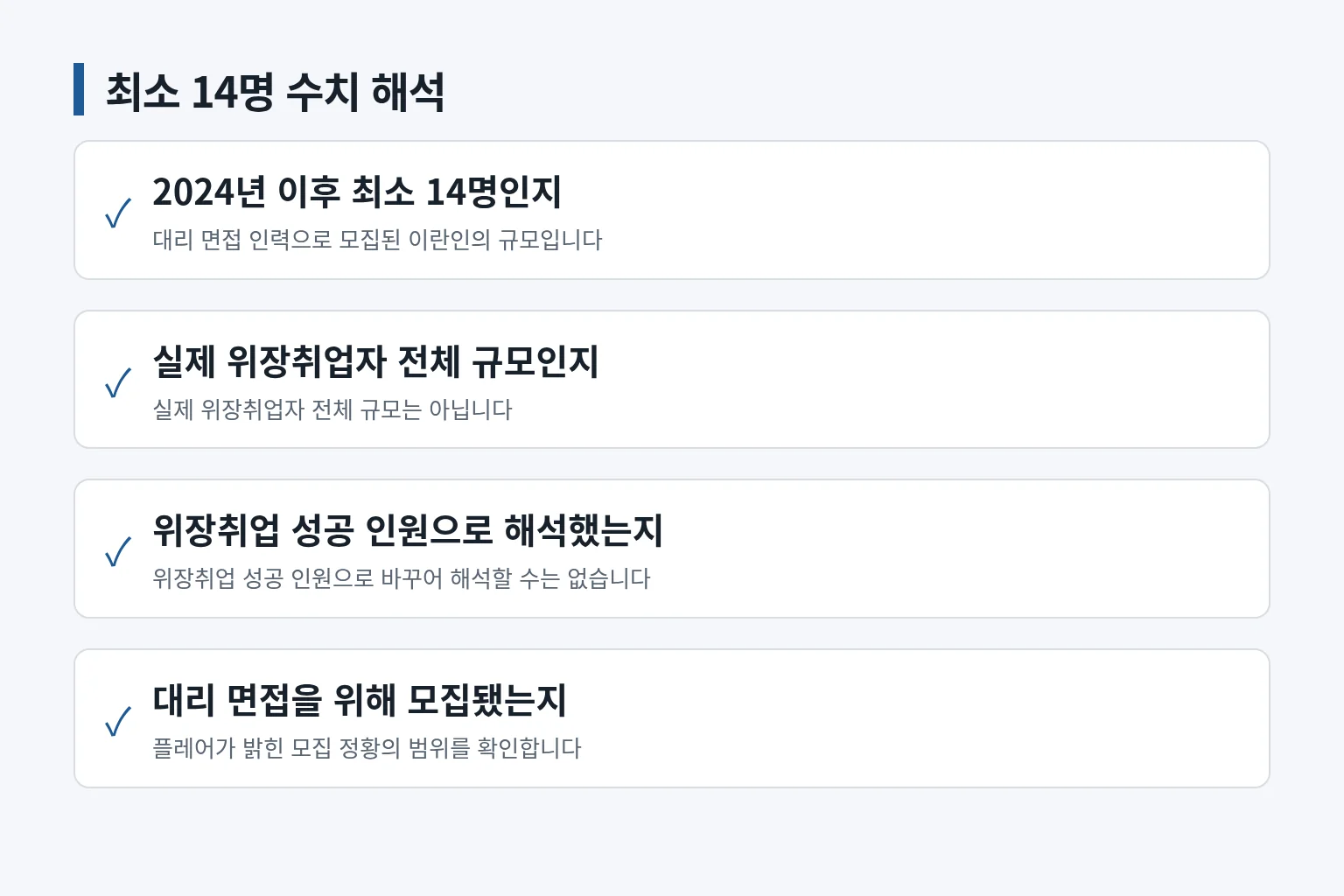 대리 면접 인력 모집 수치의 해석 범위를 정리한 정보 그림입니다