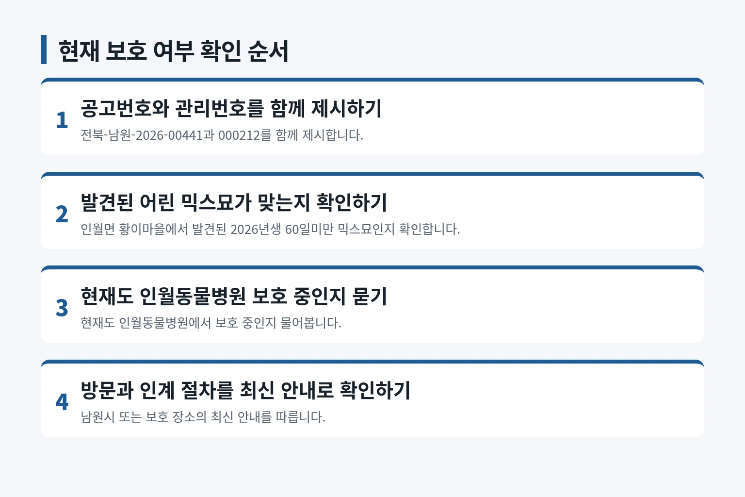 공고번호 대조부터 현재 보호 여부 확인까지의 순서를 정리한 정보 그림입니다