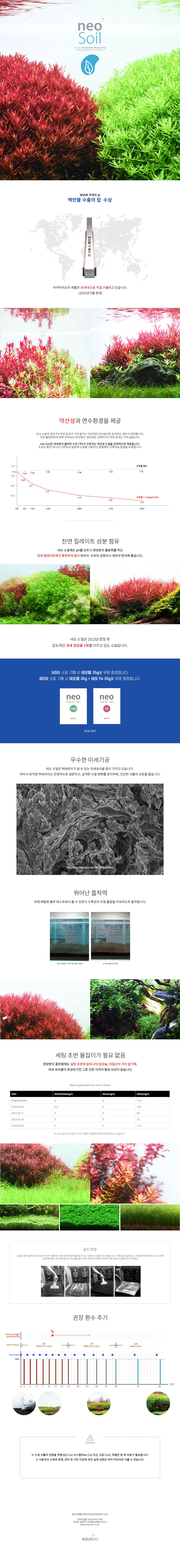 네오 컴팩트 소일 사용 방법