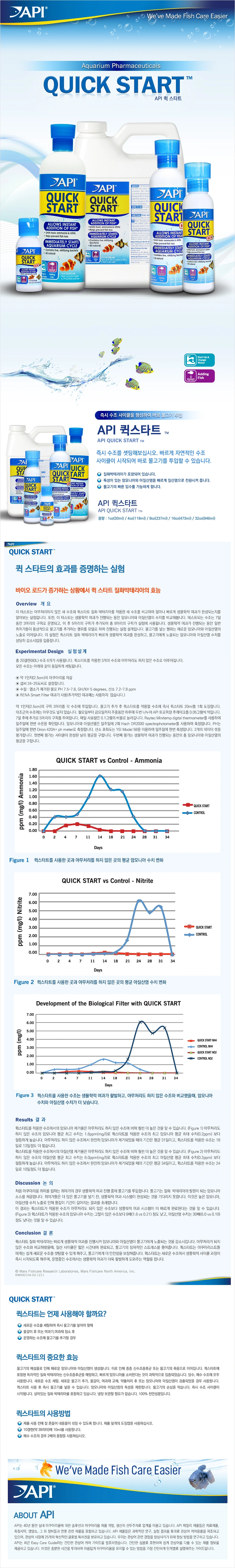 API 퀵스타트 사용 방법