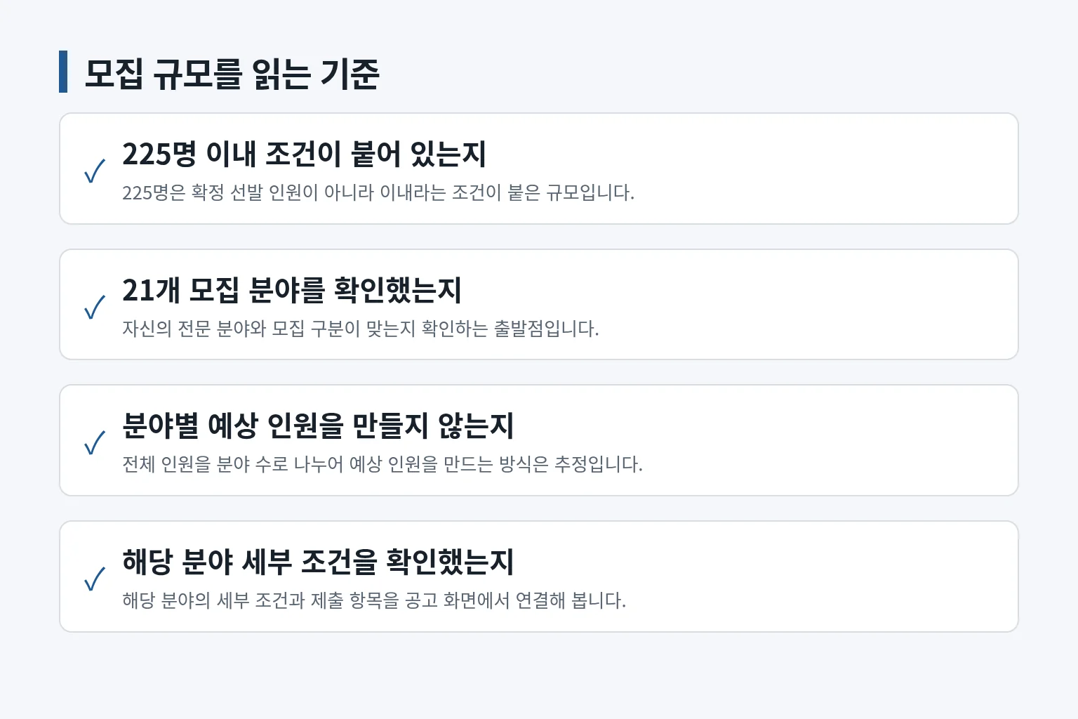 21개 분야와 225명 이내 조건을 해석하는 확인 항목 그림입니다
