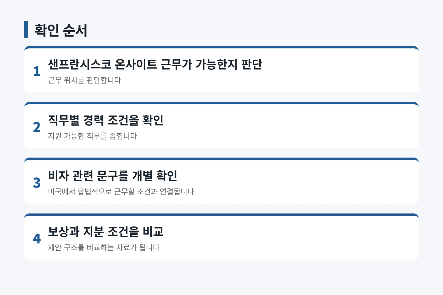 한국 지원자가 공고별 조건을 확인하는 순서입니다