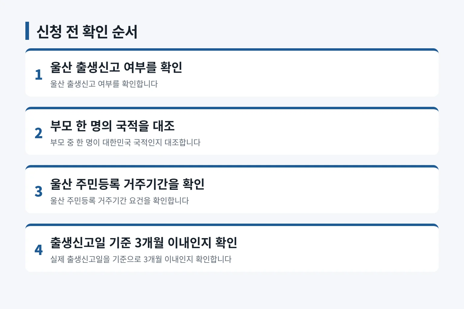 울산 산후조리비 신청 전 확인 순서를 정리한 정보 그림입니다
