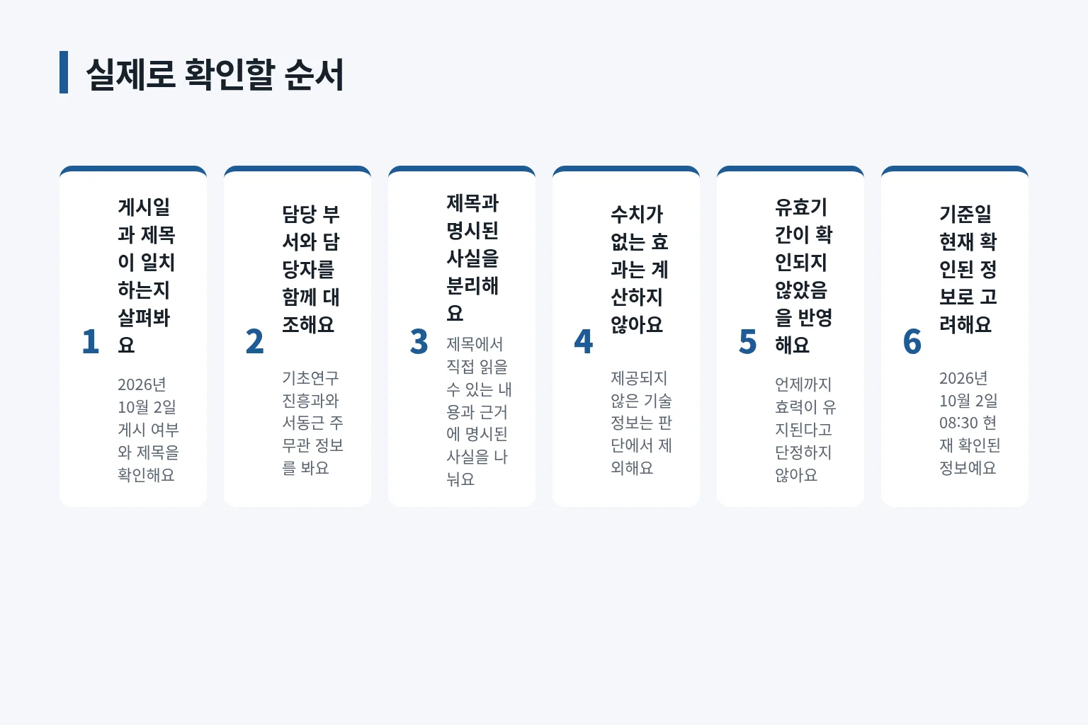 보도자료를 식별하고 판단 범위를 제한하는 확인 순서 정보 그림입니다