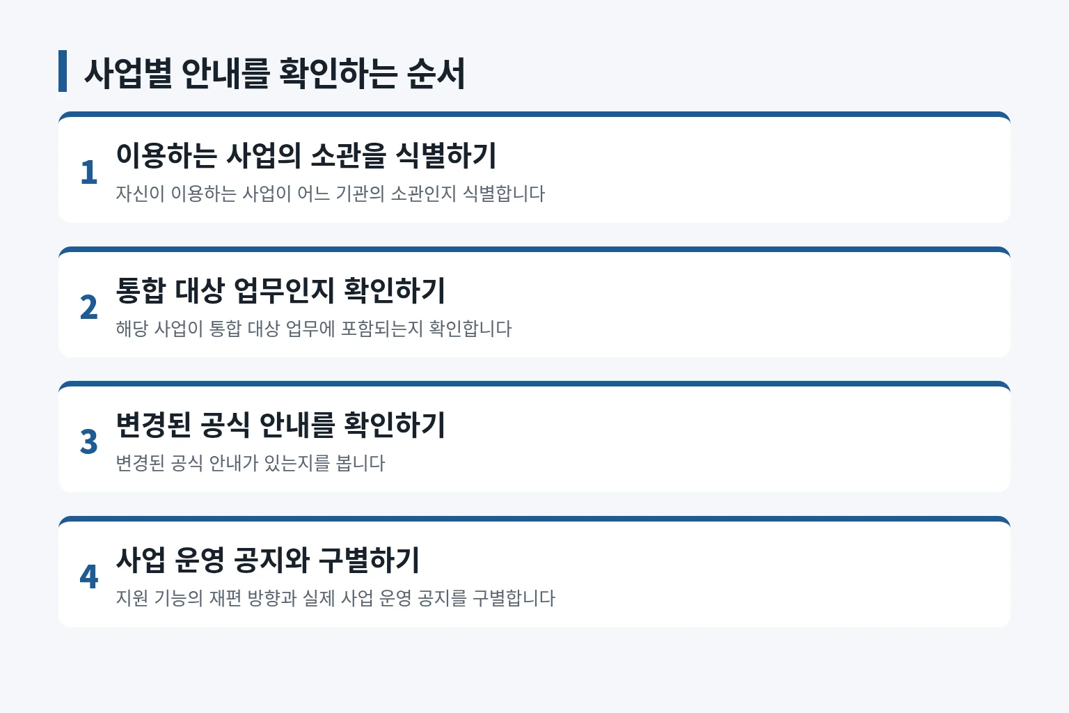 연구재단과 과학기술사업화진흥원 통합 관련 사업 참여자 판단 순서입니다